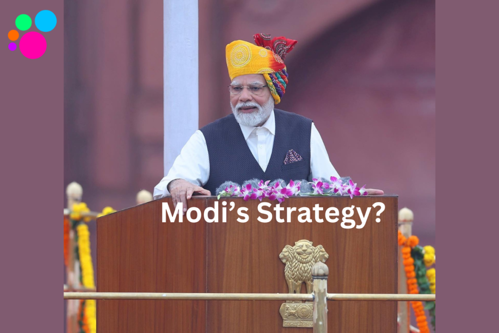 Modis Strategy