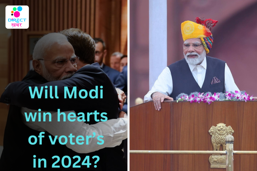 Modi Election 2024