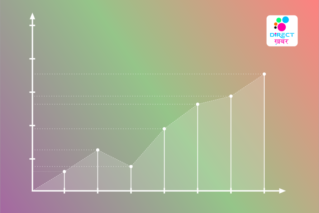 Maximizing Profit With Analytics In 2024