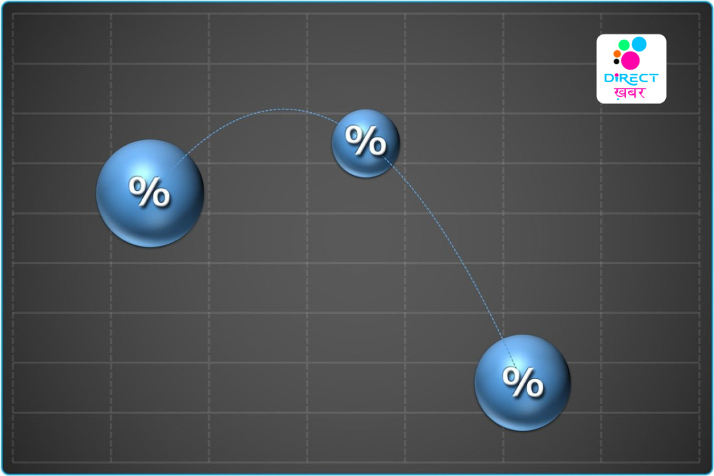 Business Analytics In Patient Care