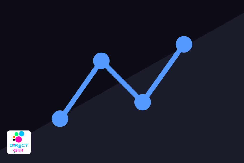 Data Visualization For Business Analytics