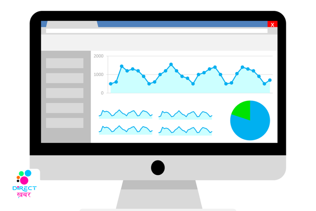 Data Visualization For Business Analytics